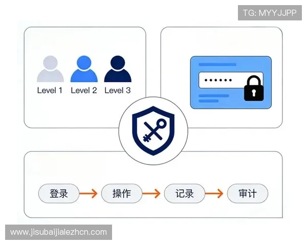 如何安全访问ag金拉霸登录入口保障个人信息与资金安全完整操作流程