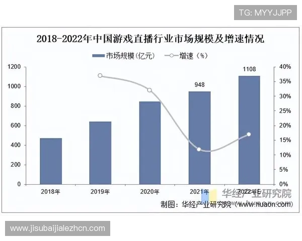 bb视讯app功能全面介绍涵盖直播、游戏、互动等多样娱乐内容满足不同用户需求