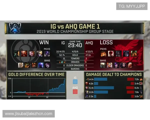 九游竞咪百家乐最新玩法详解助你轻松赢取游戏胜利 九游竞咪百家乐最新玩法详解助你轻松赢取游戏胜利