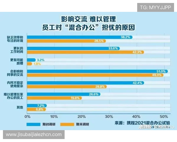 AG真人国际厅代理平台全面解析助你轻松开启高收益之路