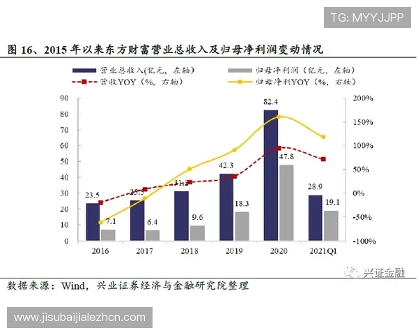 利澳真人游戏安全保障措施全面揭秘确保玩家资金与信息安全的关键策略利澳真人平台的安全体系深度分析