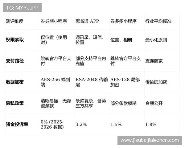 如何在ag现金网电投网中实现资金快速存取与安全保障