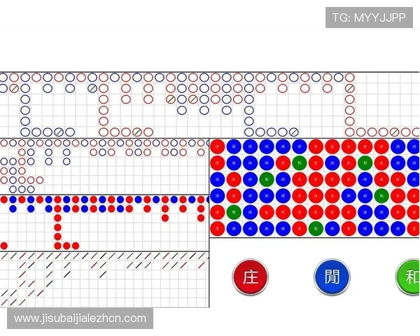 尊龙娱乐百家乐官网提供专业的游戏攻略与技巧，助你提升百家乐胜率实现财富增值