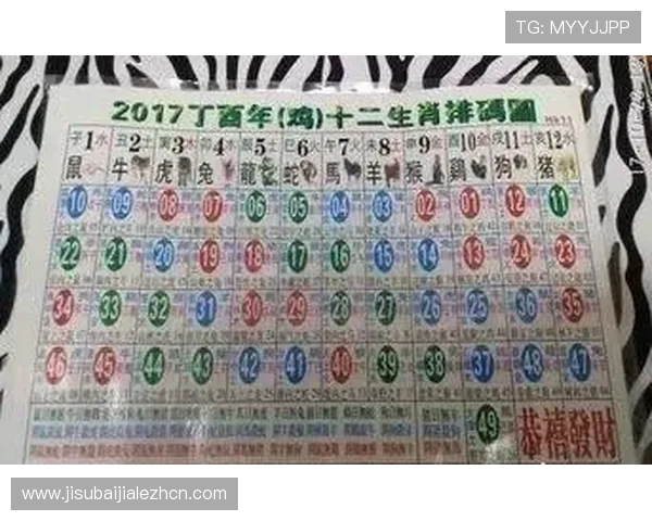 特码开奖结果最新公布,详细分析每期开奖数据与趋势解读 特码开奖结果最新公布,详细分析每期开奖数据与趋势解读