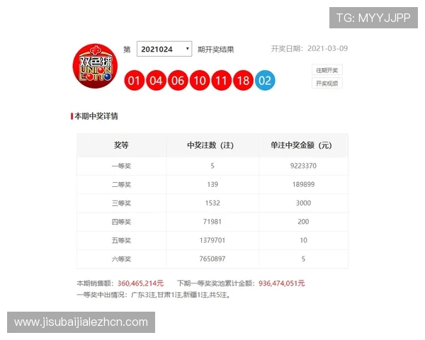 ag体育视讯手机版丰富奖池设置提高赛事互动热度增添更多娱乐乐趣