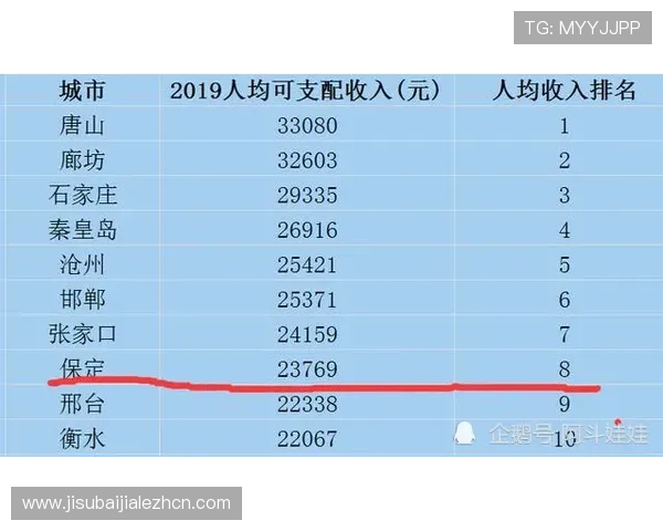 百家乐庄闲胜率对比:不同玩法下的胜率差异详解 百家乐庄闲胜率对比:不同玩法下的胜率差异详解