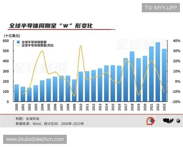 关于ag真人国际厅娱乐的最新动态和行业趋势深入分析与前瞻