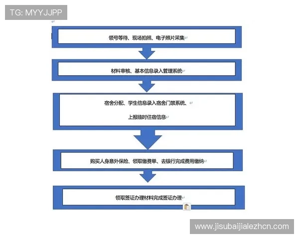 K7真人网站会员注册流程详解帮助新手快速完成注册流程指南