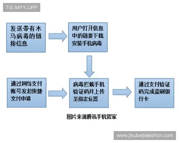 真人对赌注册网址有哪些优势，注册流程详解及常见问题解答