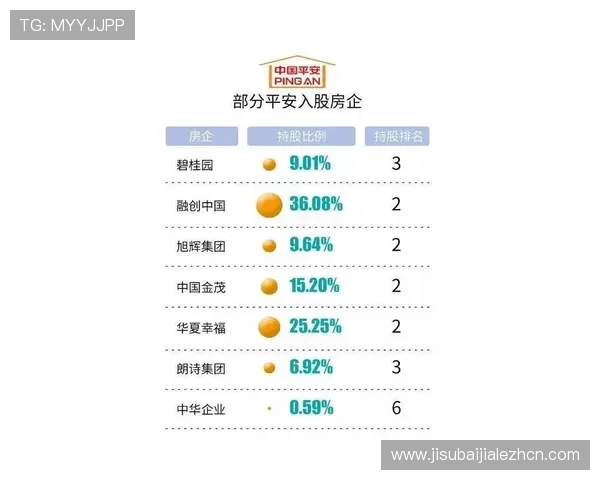 问鼎百家乐官网提供最新安全保障措施确保玩家资金与信息的双重安全