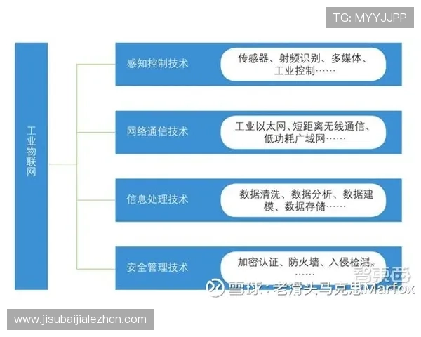 AG国际真人游戏的技术支持与安全保障体系全面解析保障玩家权益 AG国际真人游戏的技术支持与安全保障体系全面解析保障玩家权益