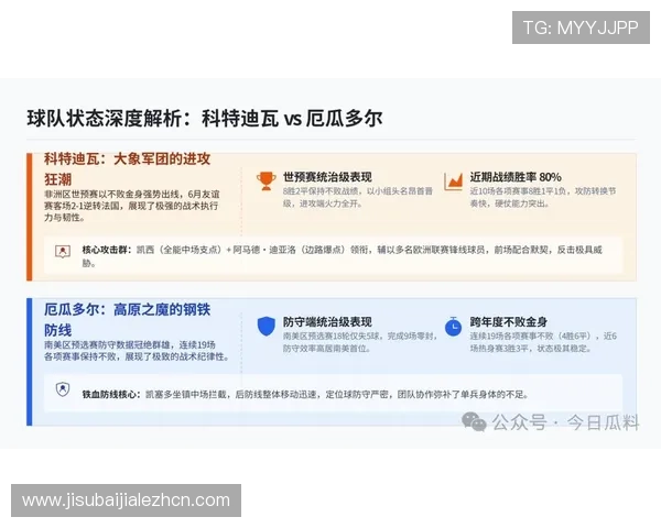 世界杯科特迪瓦对阵厄瓜多尔比赛节奏分析与关键战术解读 世界杯科特迪瓦对阵厄瓜多尔比赛节奏分析与关键战术解读